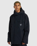 DC  SERVO JACKET