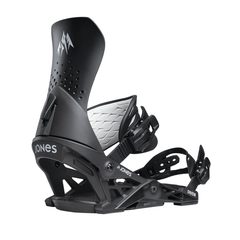 JONES ORION BINDINGS