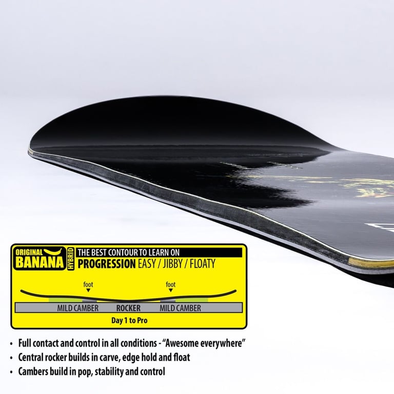 LIB TECH SKATE BANANA SNOWBOARD